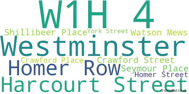A word cloud for the W1H 4 postcode